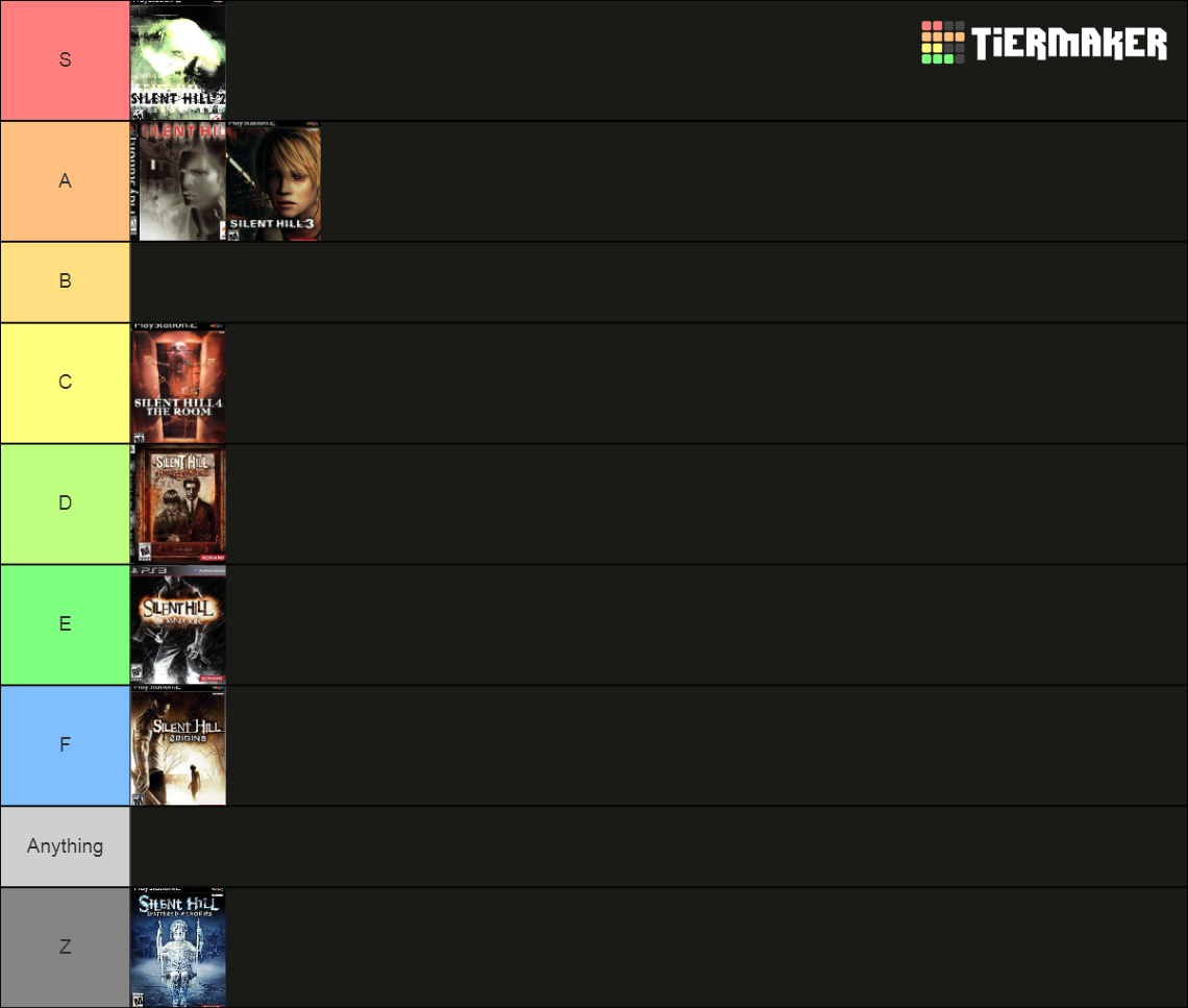 Silent Hill Games Tier List (community Rankings) - Tiermaker