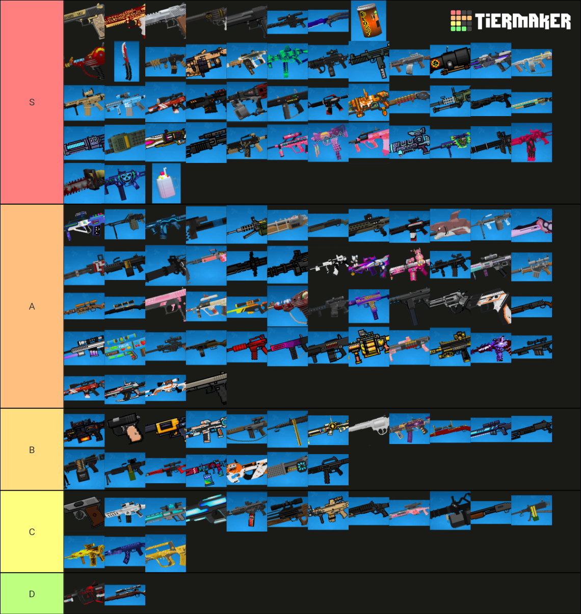 Cops n Robbers Tier List (Community Rankings) - TierMaker