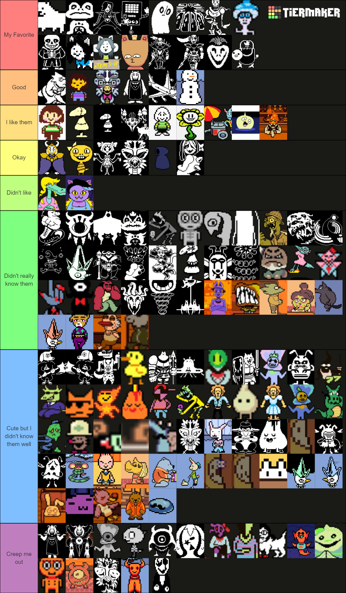 All Undertale Characters Tier List (Community Rankings) - TierMaker