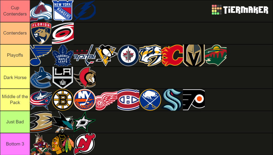 2022-2023 NHL TEAM RANKINGS Tier List (Community Rankings) - TierMaker