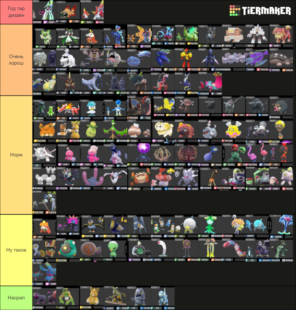 (POKEMON SV SPOILERS) all leaked Pokémon for S.V so far Tier List ...