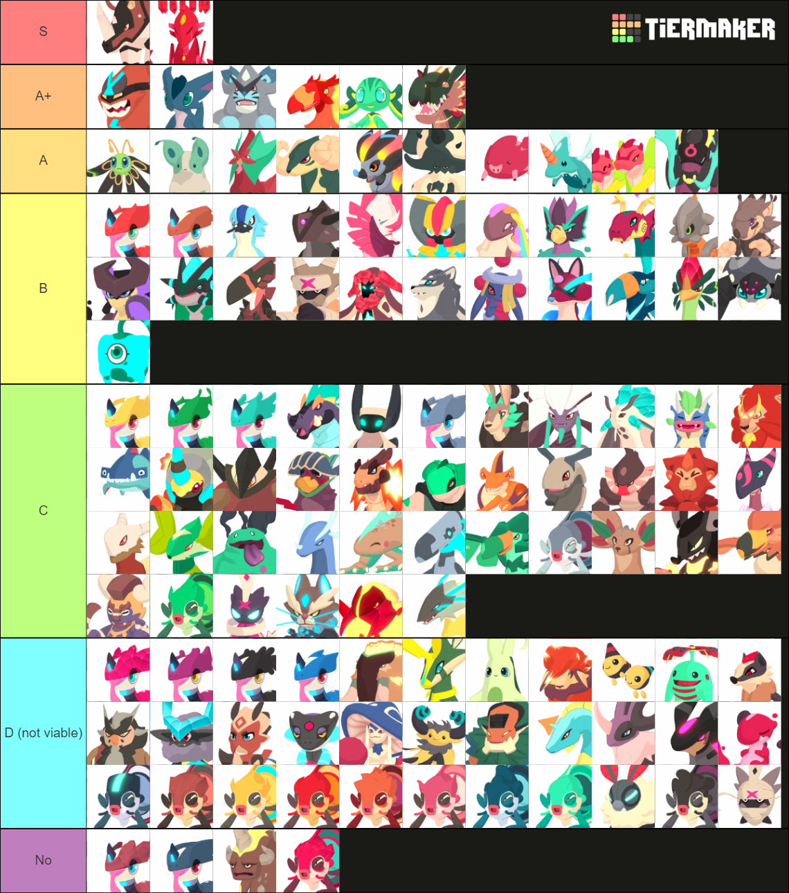 Temtem (All Tems incl. Arbury) Tier List Rankings) TierMaker