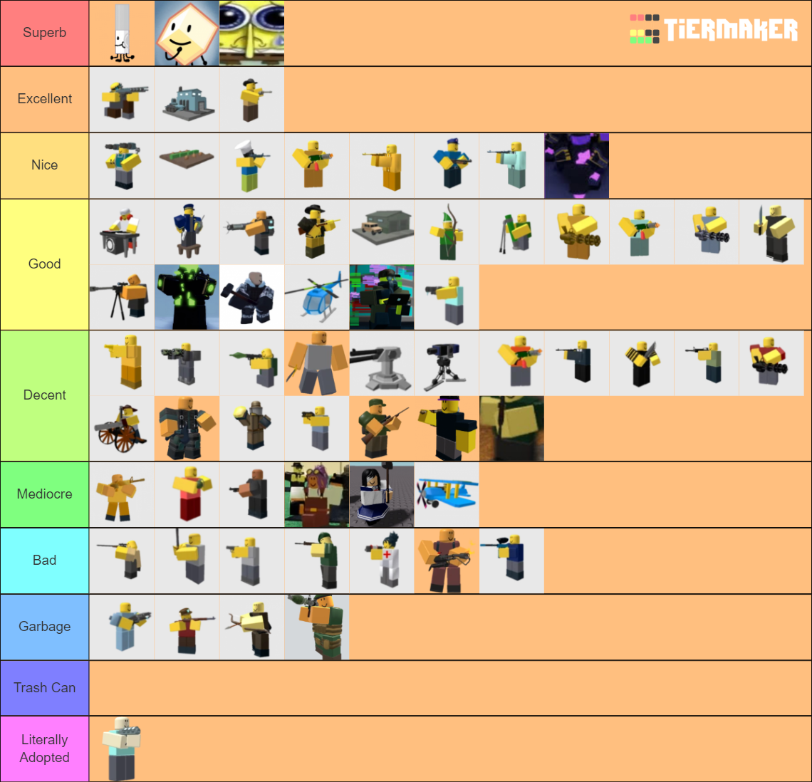 Tower Defense Simulator Towers (feb2022)SANDBOX!!! Tier List
