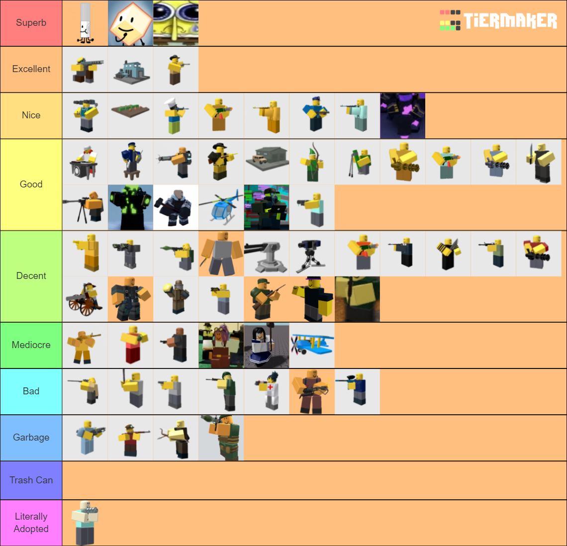 Tower Defense Simulator Towers (feb2022)SANDBOX!!! Tier List (Community ...