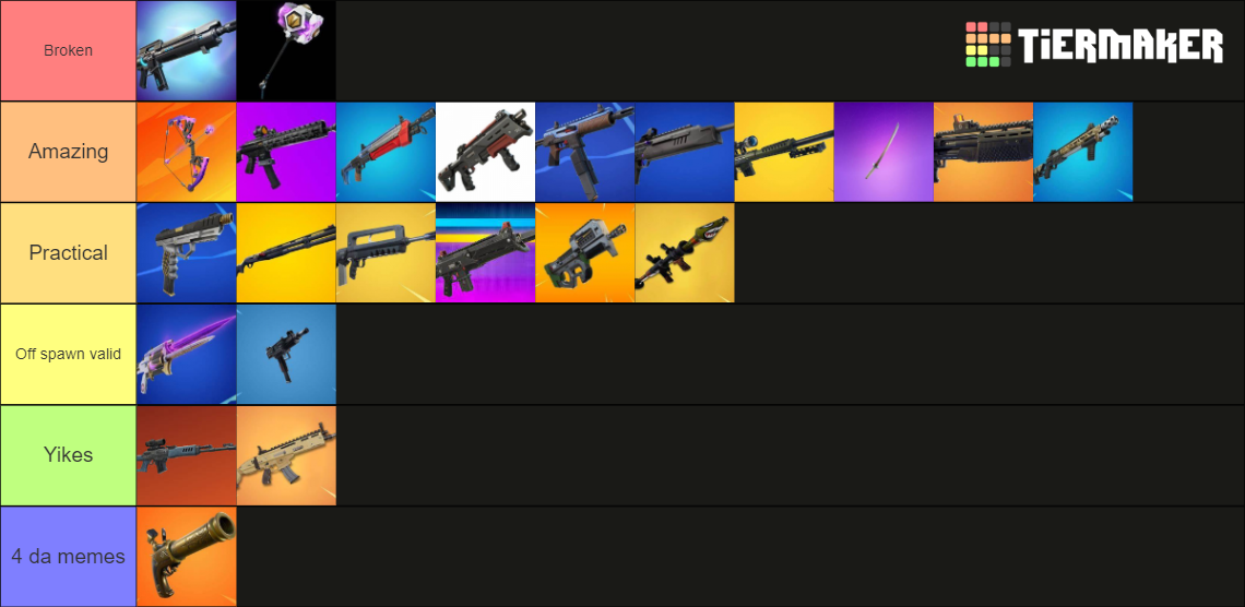 Fortnite Chapter 4 Weapons Tier List (Community Rankings)   TierMaker