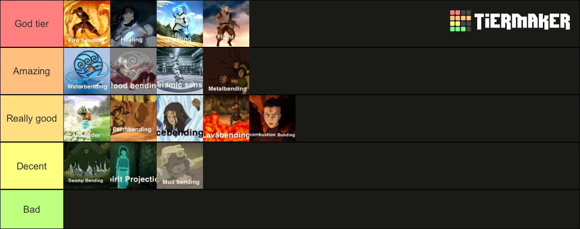 Avatar The Last Airbender Bending And Sub Bending Types Tier List avatar-the-last-airbender-bending-and-sub-bending-types-tier-list