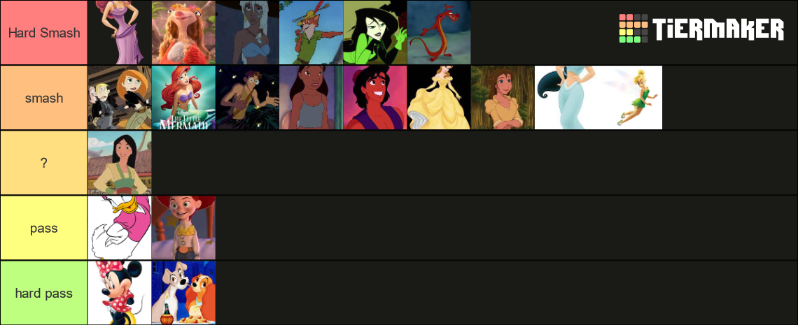 Disney Smash Or Pass Tier List Community Rankings Tiermaker 6181