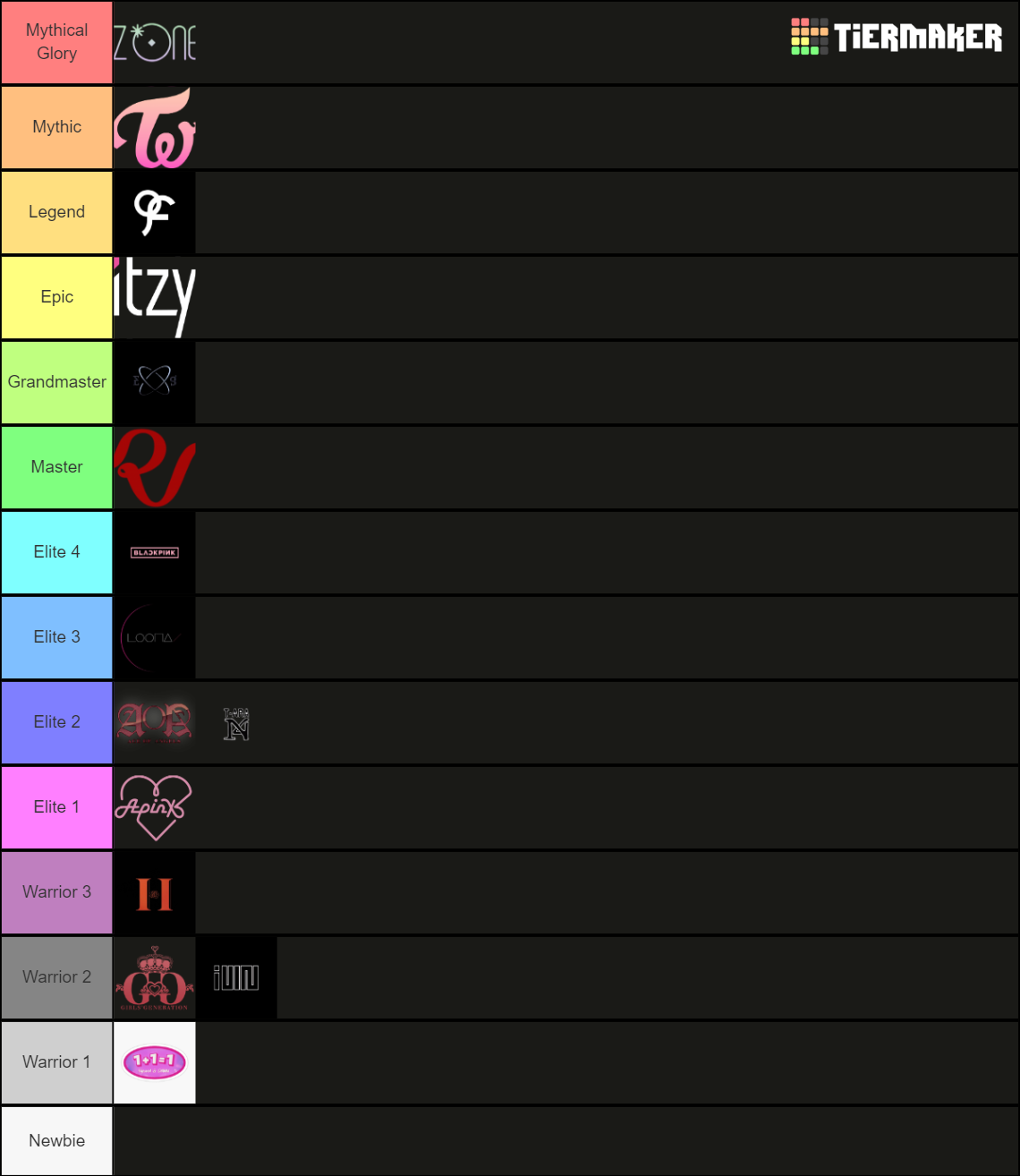 Girl Groups Groupie Tier List (Community Rankings) TierMaker Girl Groups Groupie Tier List (Community Rankings) TierMaker