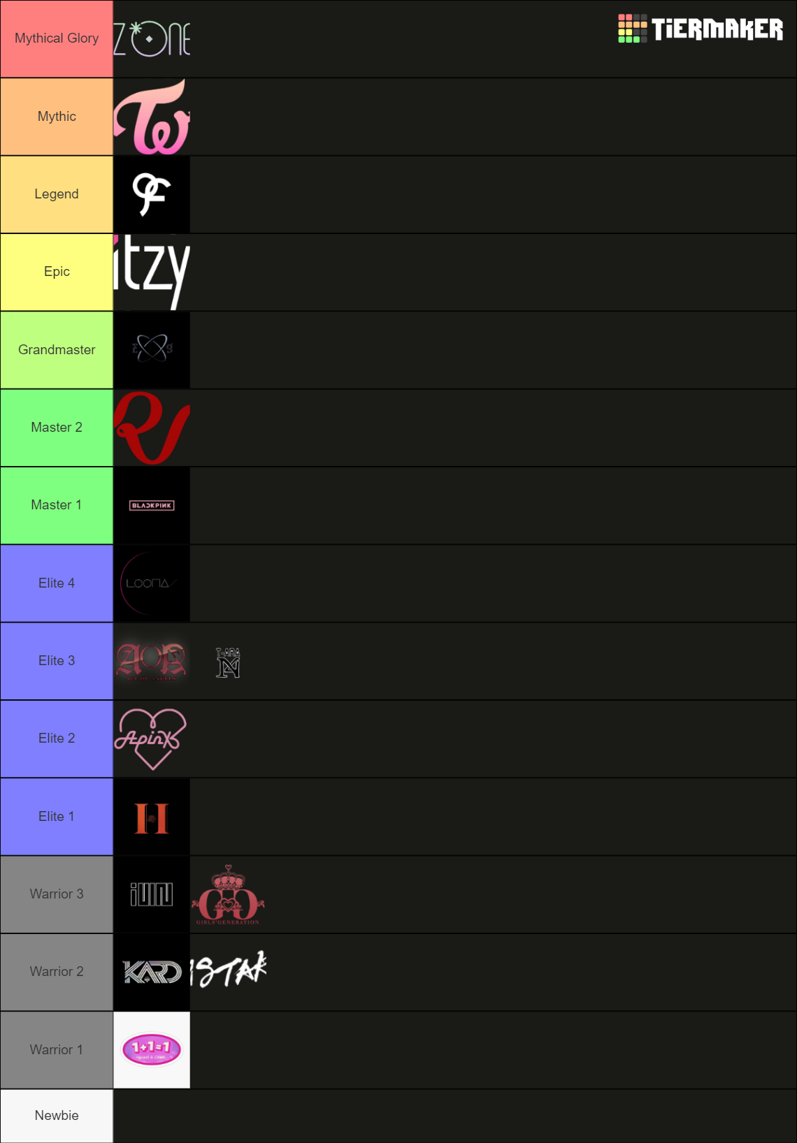 Girl Groups Groupie Tier List (Community Rankings) TierMaker Girl Groups Groupie Tier List (Community Rankings) TierMaker