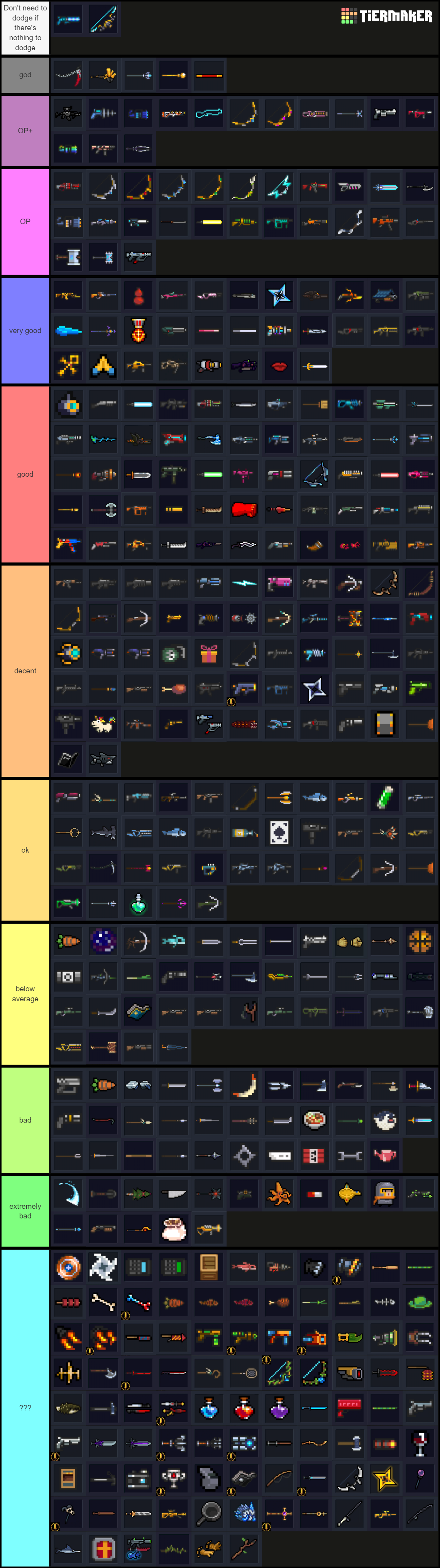 soul-knight-all-weapons-2022-tier-list-community-rankings-tiermaker