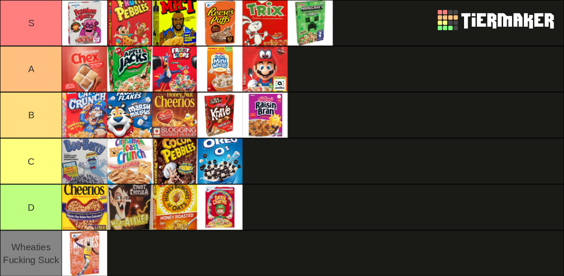 Ultimate Cereal yay Tier List Rankings) TierMaker