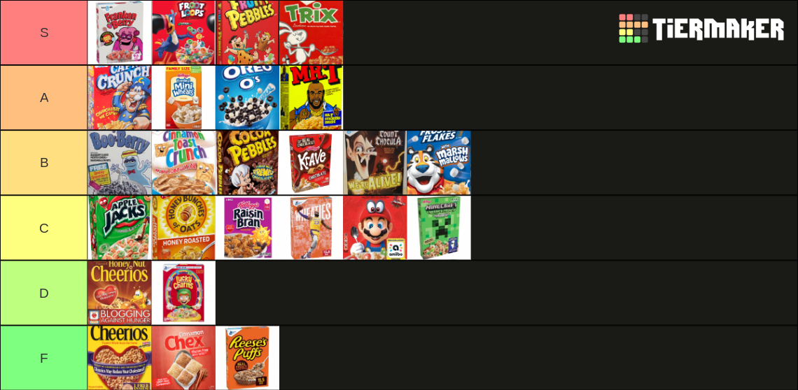 Ultimate Cereal yay Tier List Rankings) TierMaker