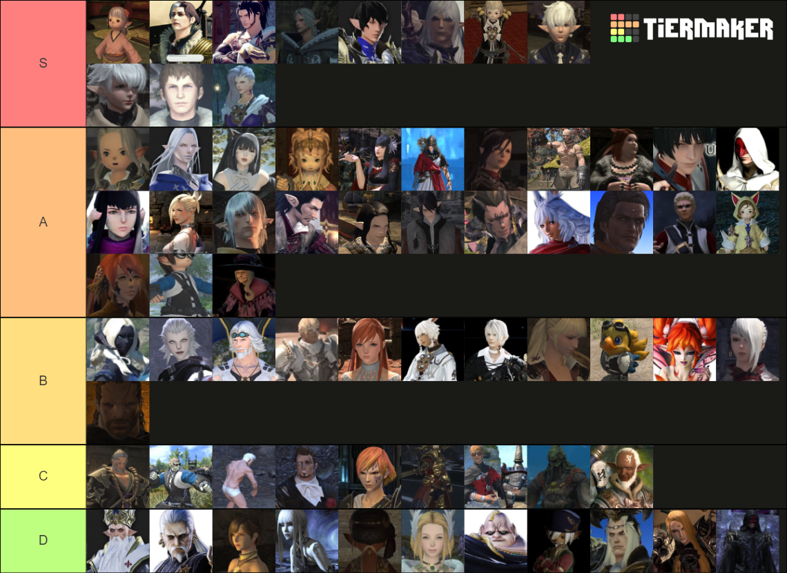 FFXIV Character list Tier List Rankings) TierMaker