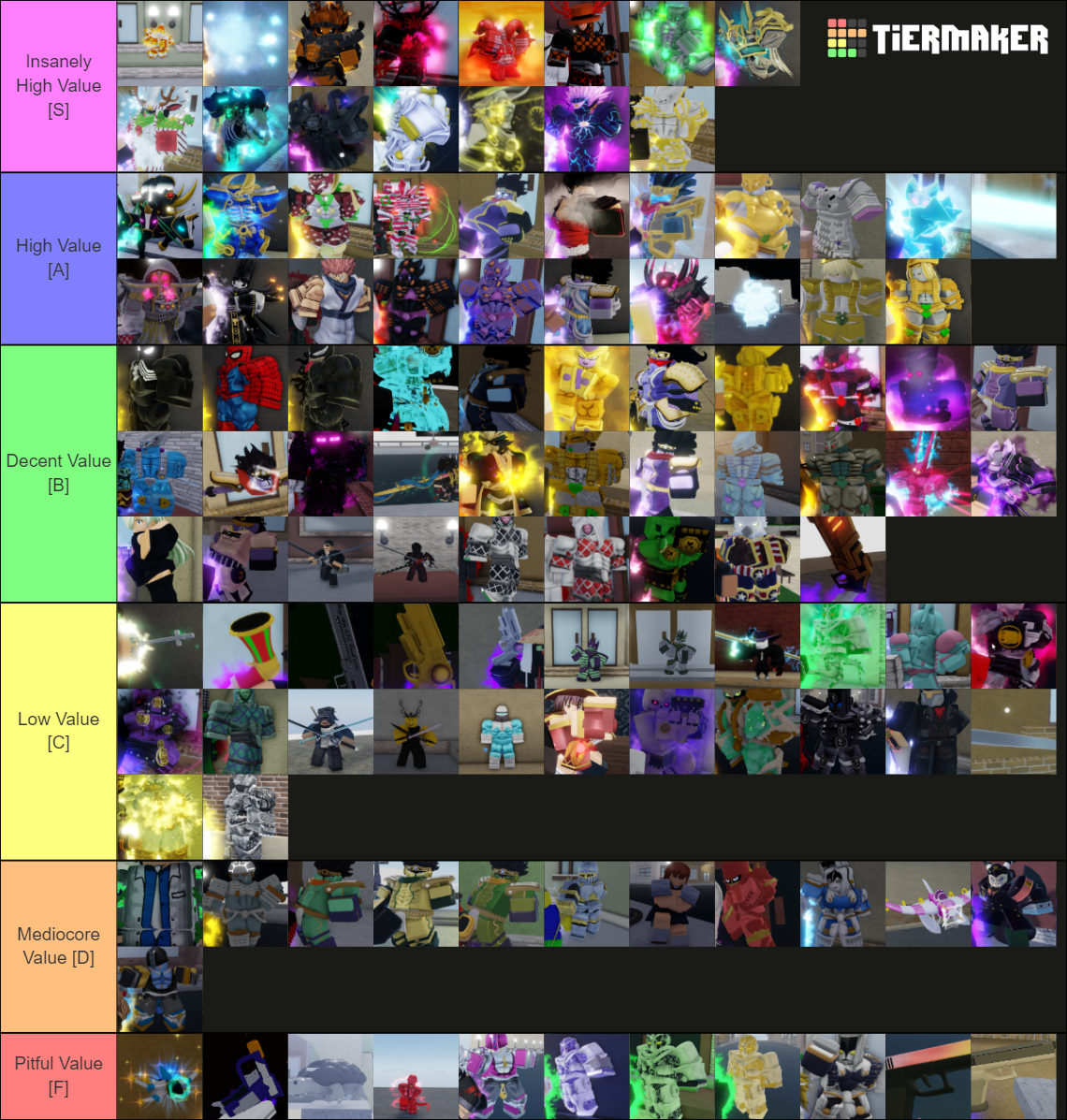 Yba skin Tier List Rankings) TierMaker