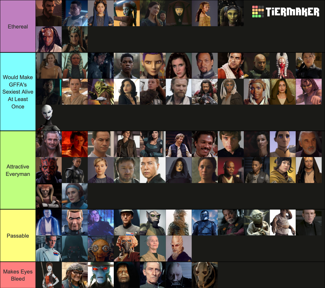 Attractive Star Wars Characters Tier List (Community Rankings) - TierMaker