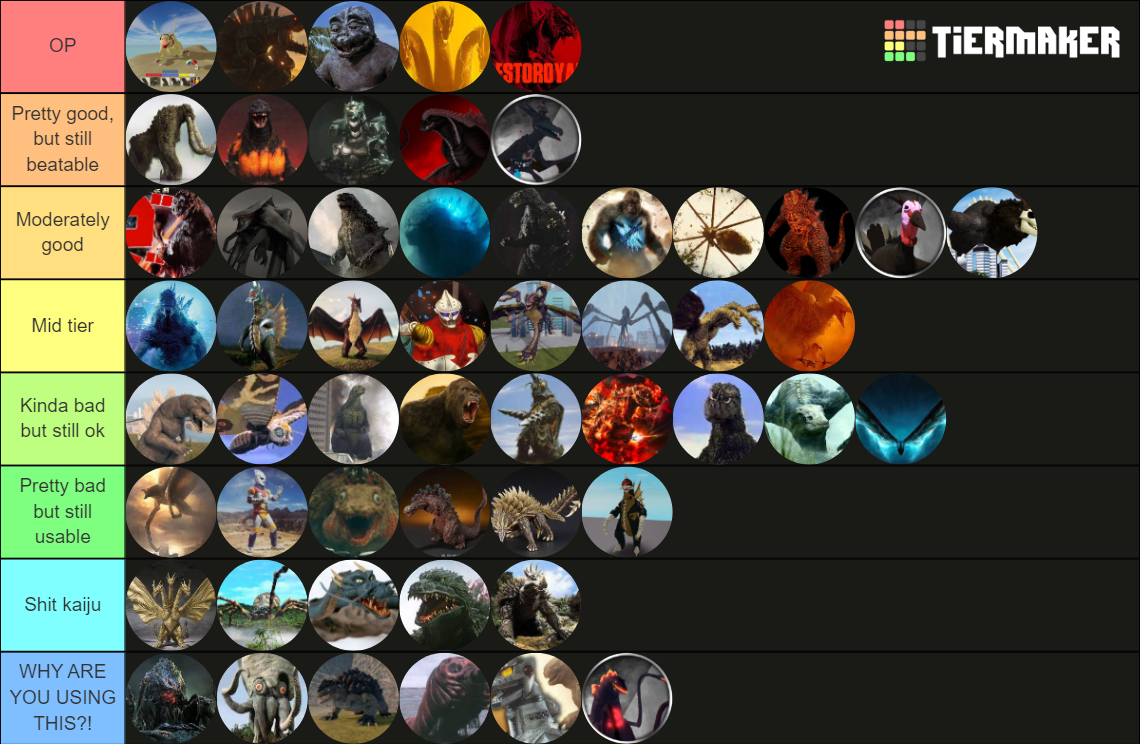 Kaiju Universe Tier List Rankings) TierMaker