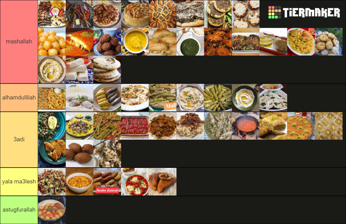 arabic-foods-tier-list-community-rankings-tiermaker