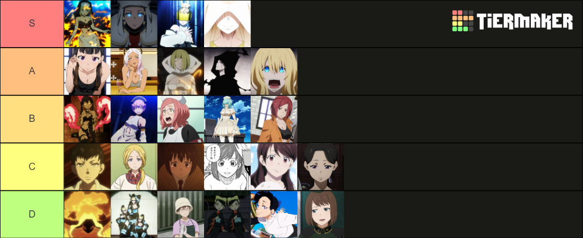 Fire force waifu Tier List (Community Rankings) - TierMaker