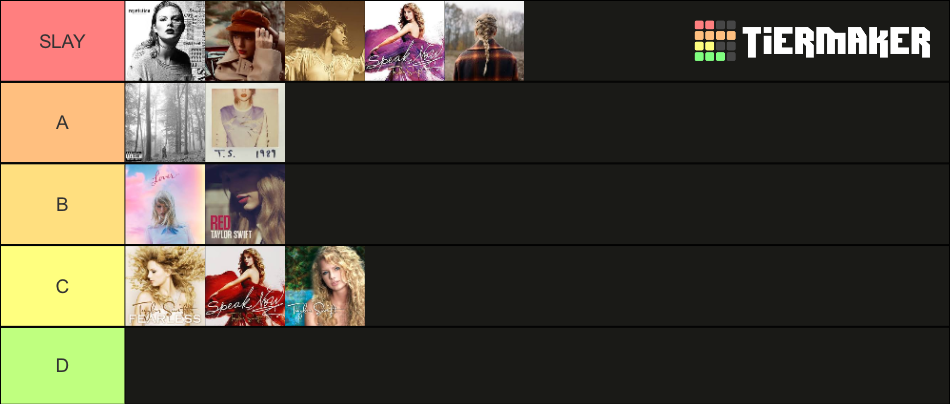 Taylor Swift Albums Tier List Community Rankings Tiermaker 5789