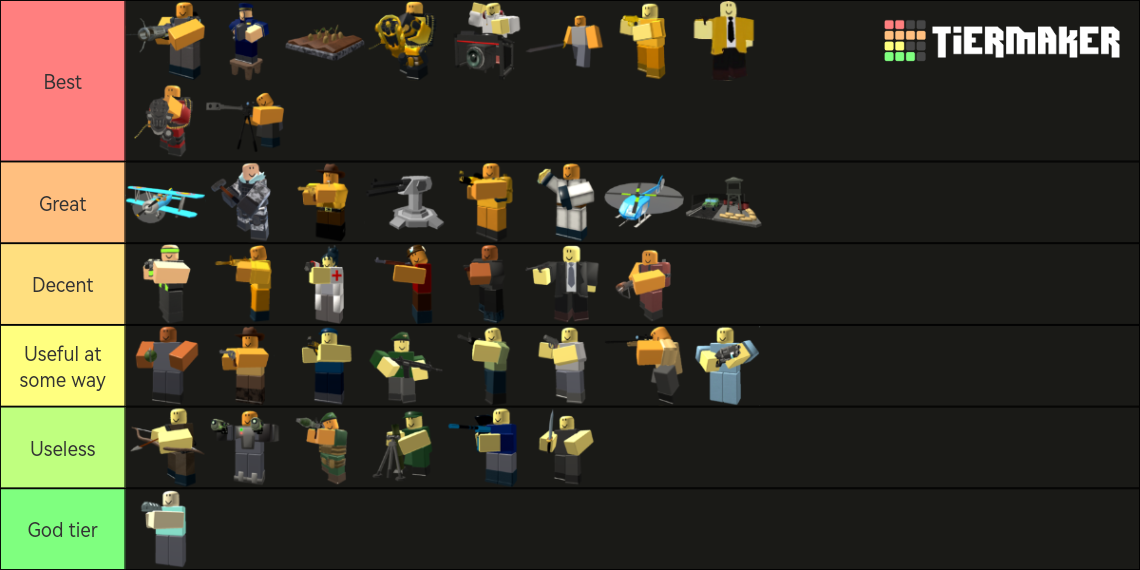 Roblox TDS All towers Tier List Rankings) TierMaker