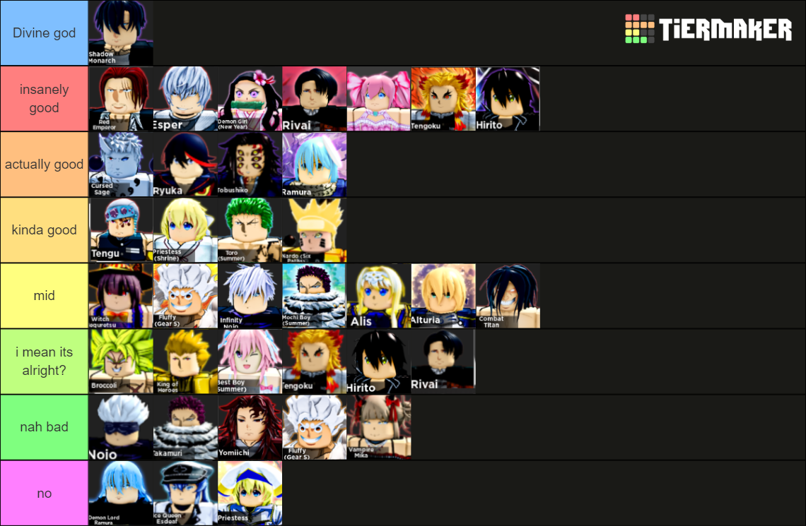 UPDATED Anime Dimensions TIER LIST NathanPlayz Tier List