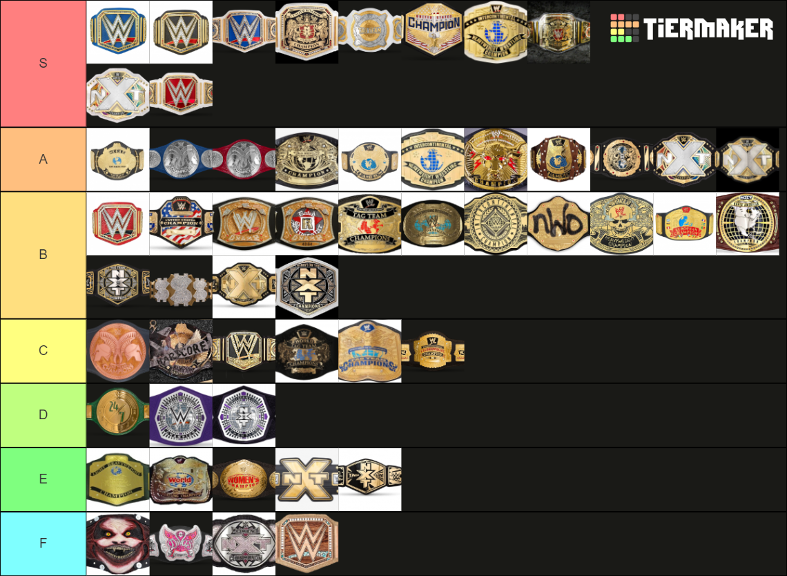 WWE Belts (2022) Tier List Rankings) TierMaker