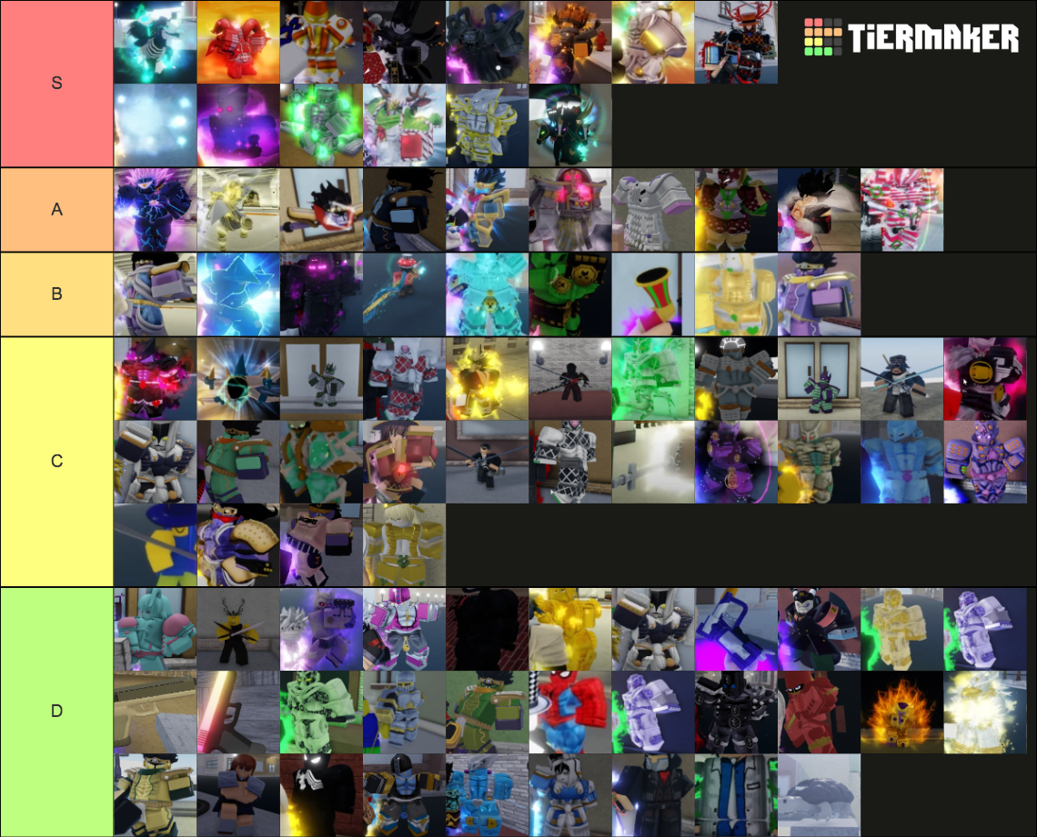 YBA Skins (StoneFree Upd) Tier List (Community Rankings) - TierMaker