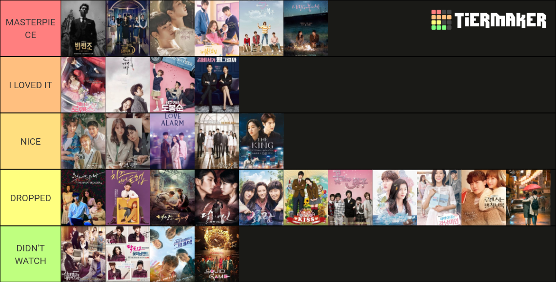 KDRAMA TIER LIST Tier List (Community Rankings) - TierMaker