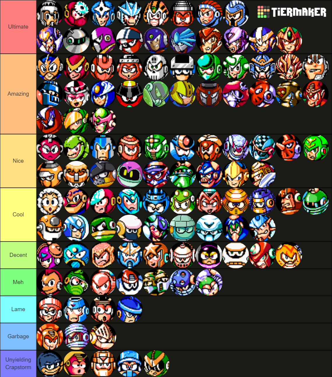 Megaman Robot Masters Rated Tier List (Community Rankings) - TierMaker