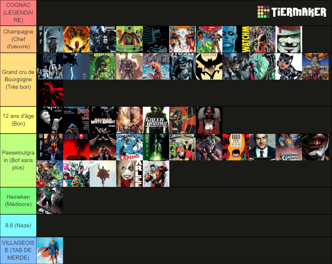 Dc Comics Tier List Community Rankings Tiermaker Dc Comics Tier List Community Rankings Tiermaker