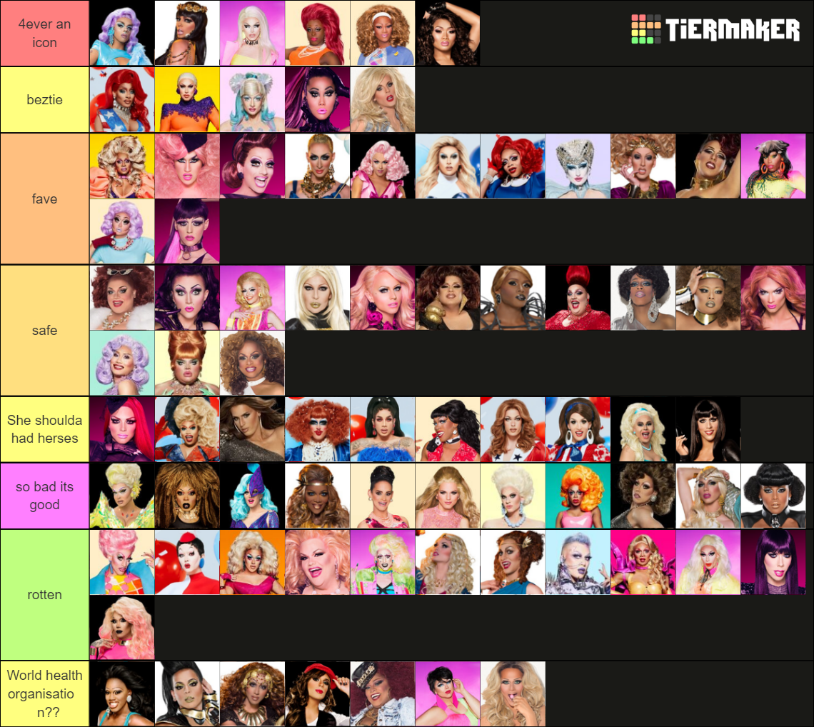 Rupaul's Drag Race Queens (113) Tier List Rankings) TierMaker