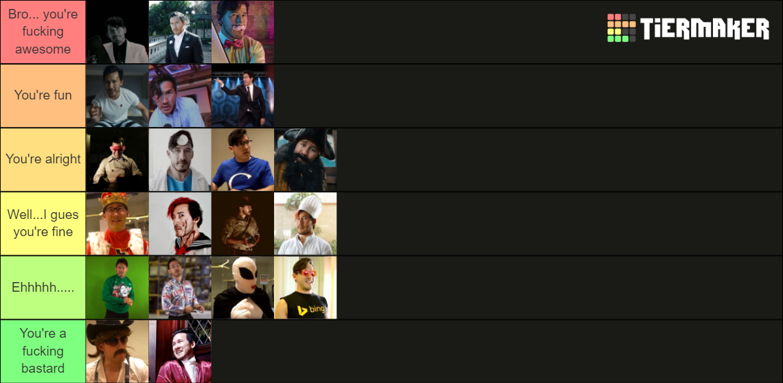 Markiplier Egos (2020) Tier List (Community Rankings) - TierMaker