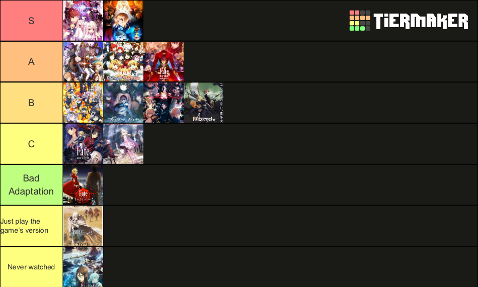 Fate series anime adaptations Tier List Rankings) TierMaker