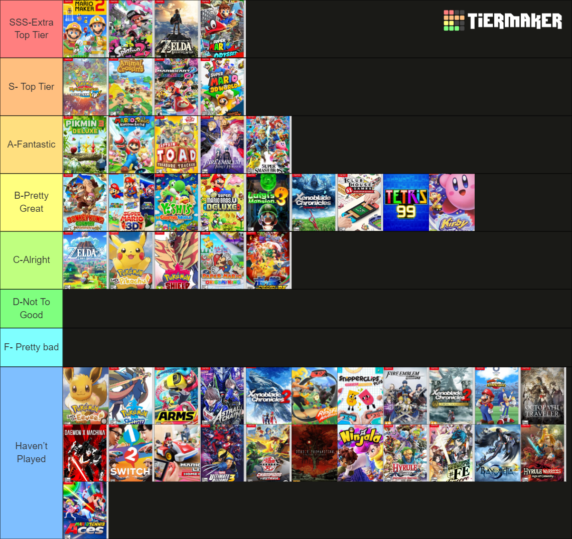 Nintendo Switch Game Exclusives/Nintendo Published Tier List