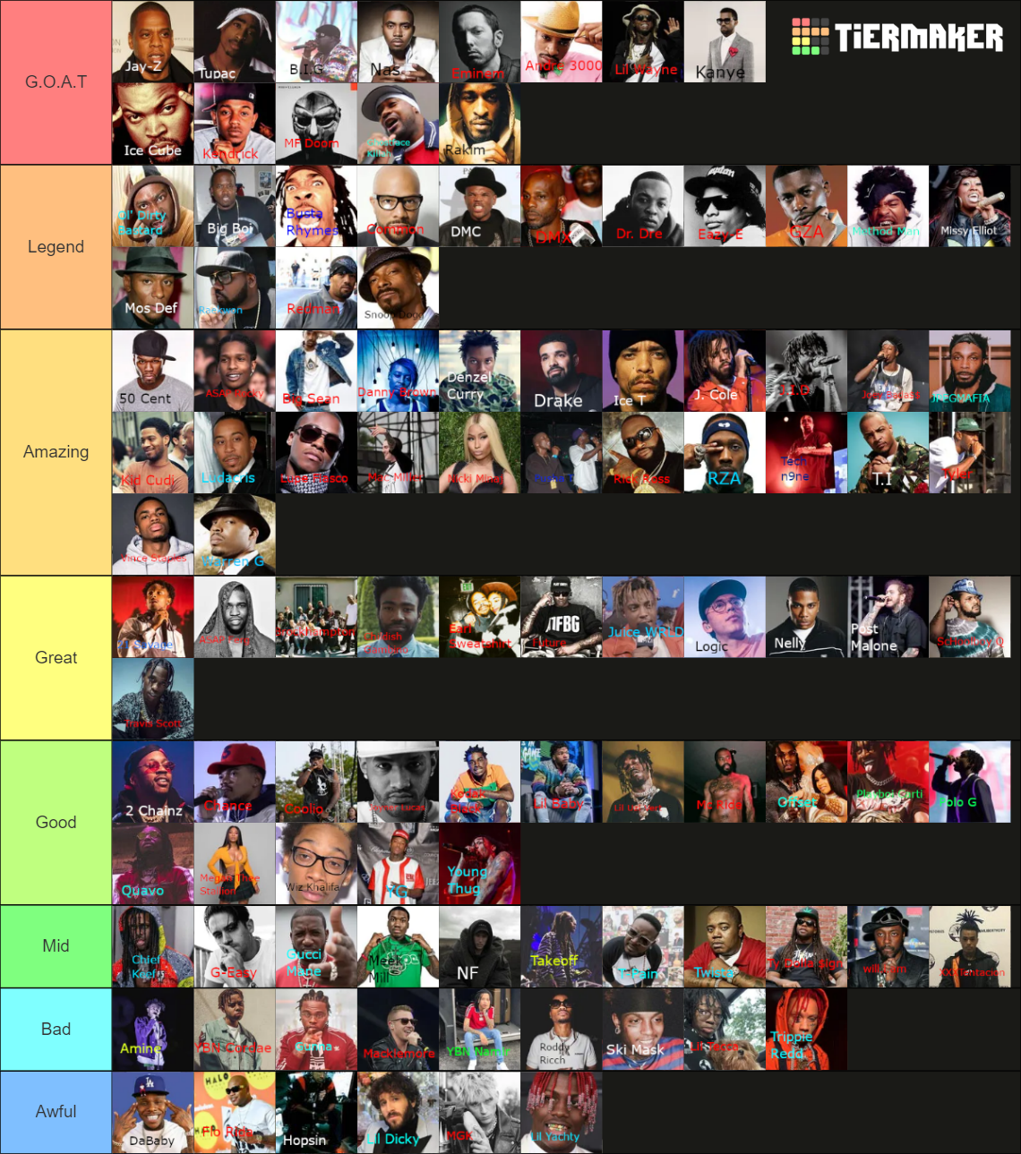 Greatest Rappers Of All Time Tier List (Community Rankings) - TierMaker