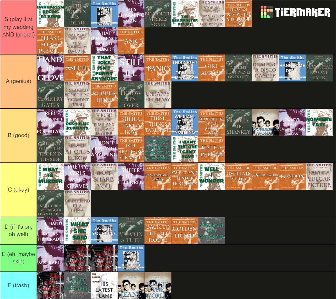 The Smiths Songs (ALL Studio & Live Covers) Tier List (Community ...