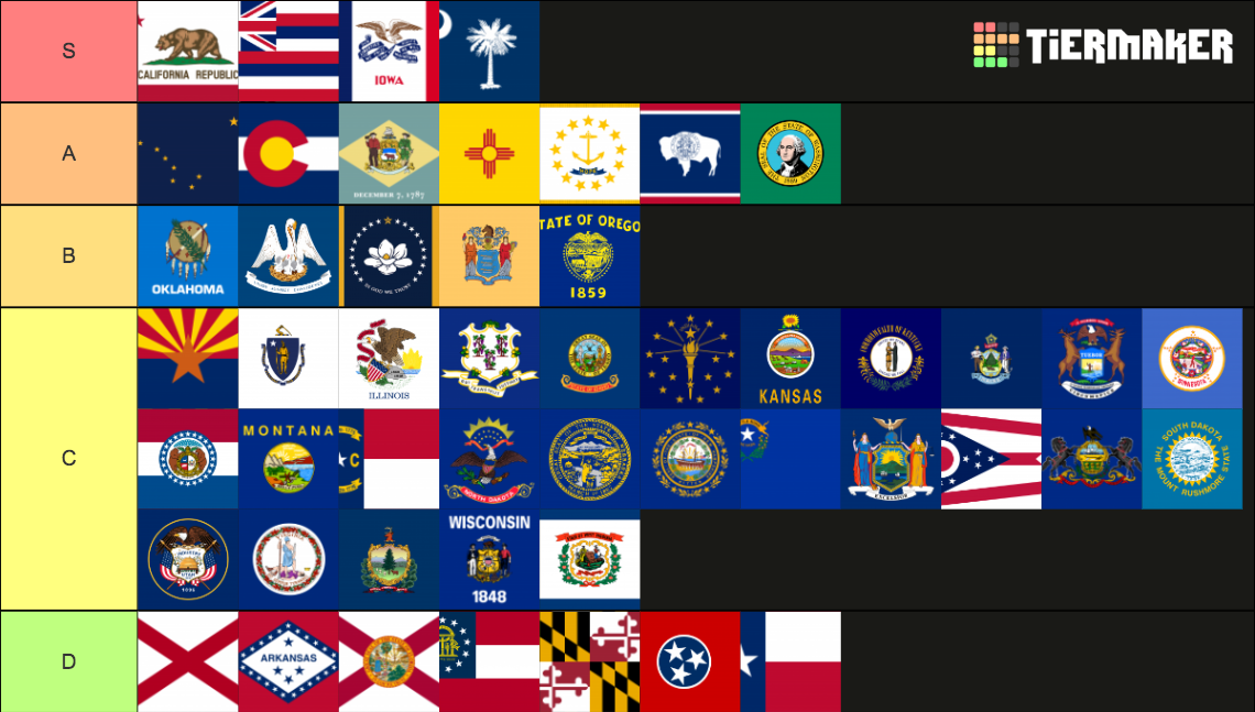 US State Flag (Updated 2020) Tier List (Community Rankings) - TierMaker