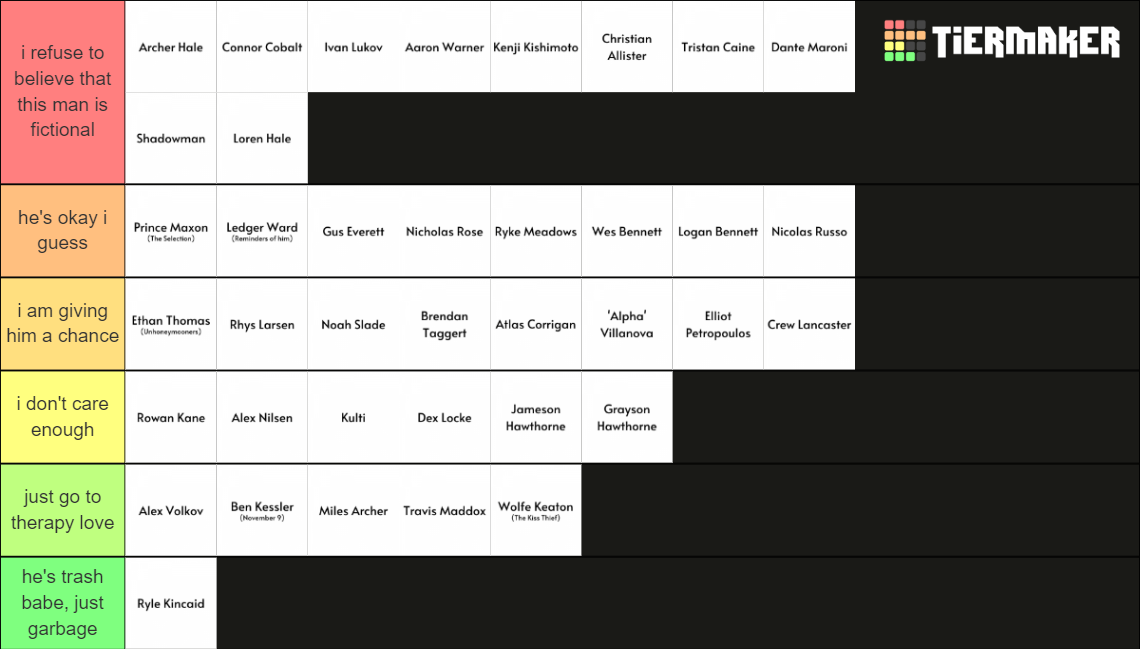 fictional-boyfriends-tier-list-community-rankings-tiermaker