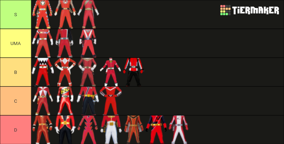 Power Rangers Red Rangers Tier List (Community Rankings) - TierMaker