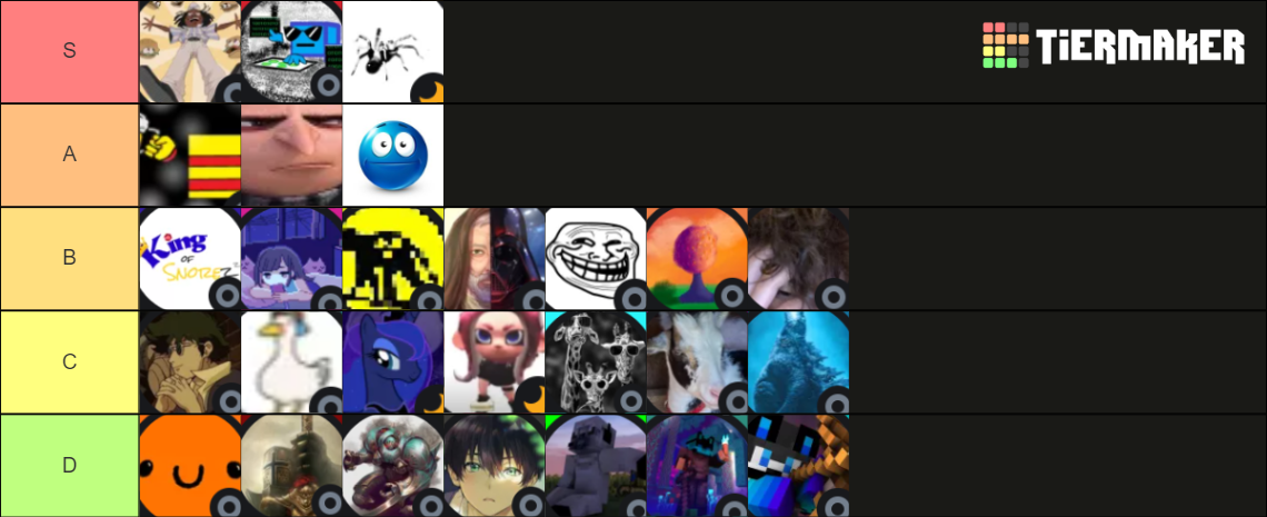 Sleepy SMP Members Tier List (Community Rankings) - TierMaker