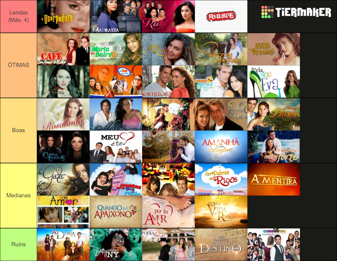 Novelas Mexicanas Exibidas Pelo Sbt Tier List Community Rankings Tiermaker