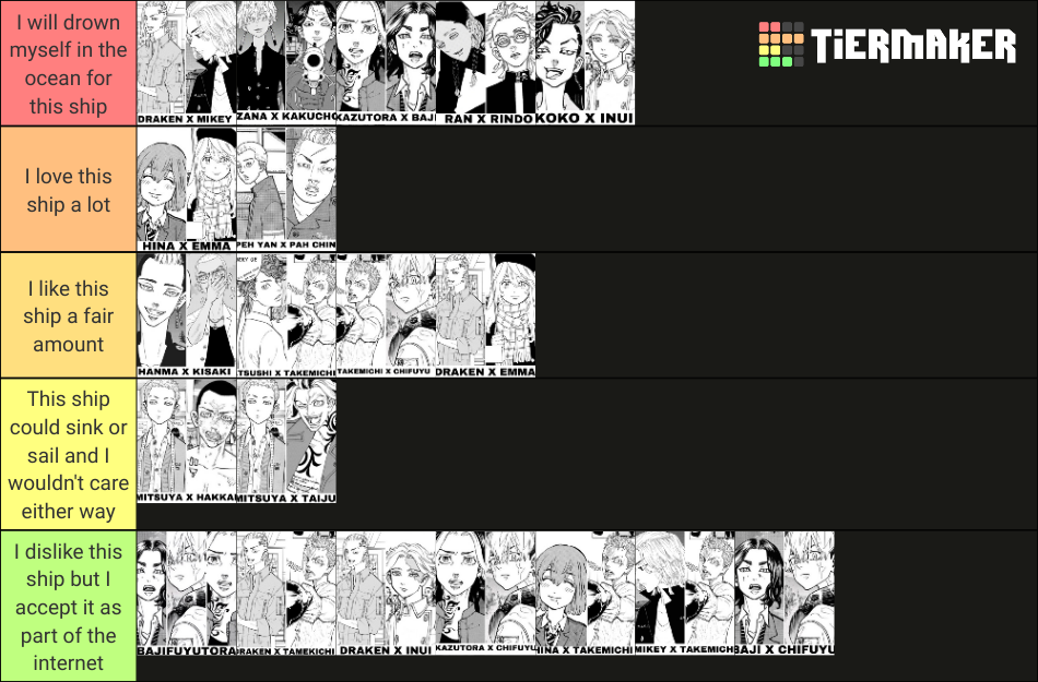 Tokyo Revengers Ships Tier List (Community Rankings) - TierMaker