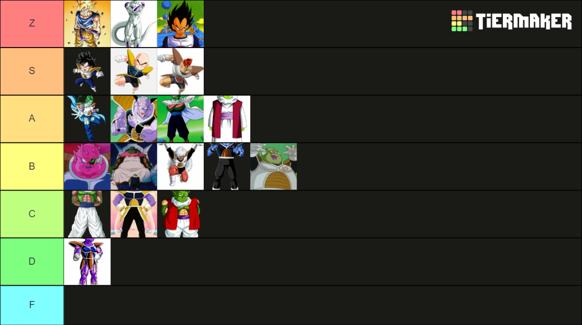Dragon ball z freezer saga Tier List Rankings) TierMaker