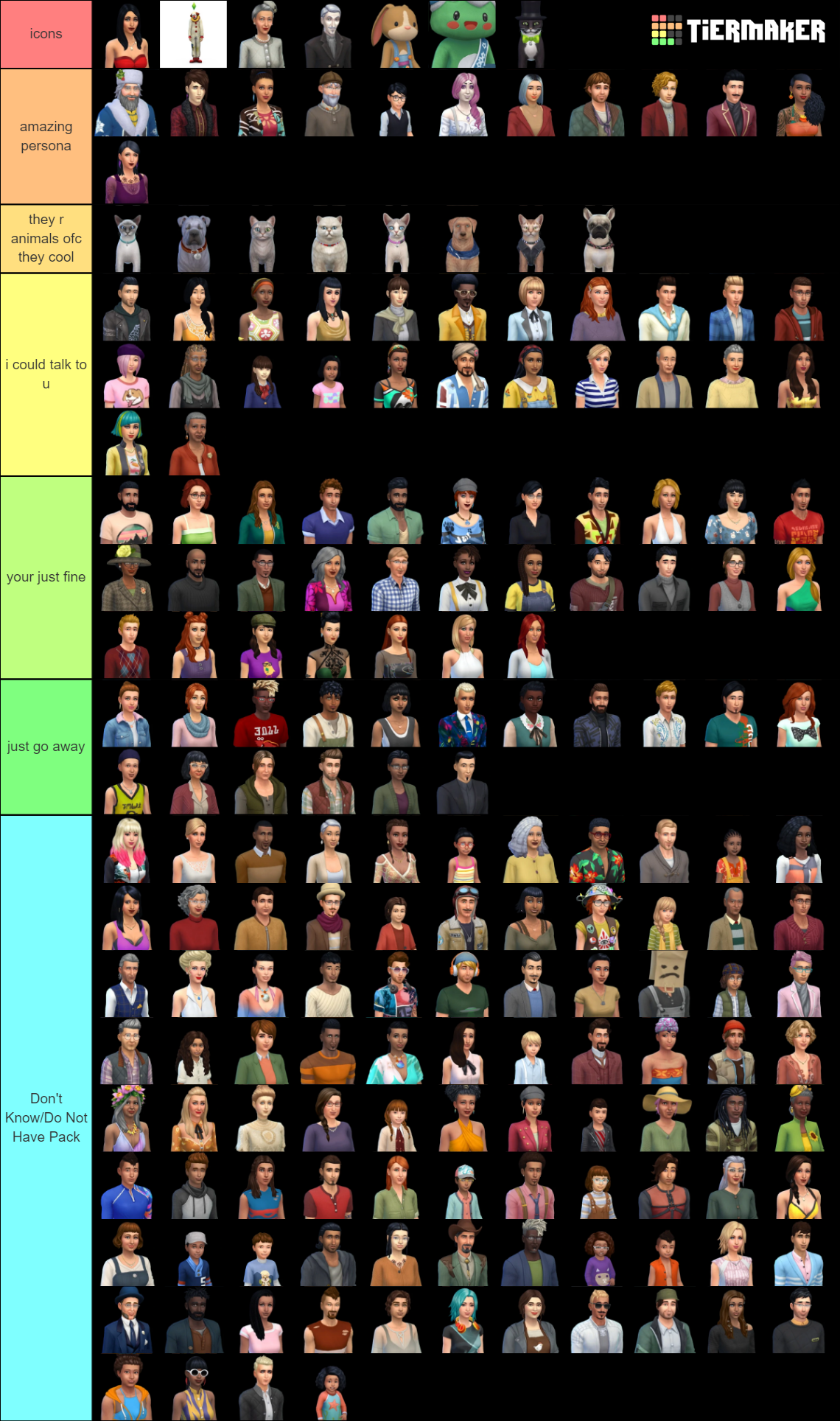 Sims 4 Townies List (JUL 2021) Tier List (Community Rankings) - TierMaker