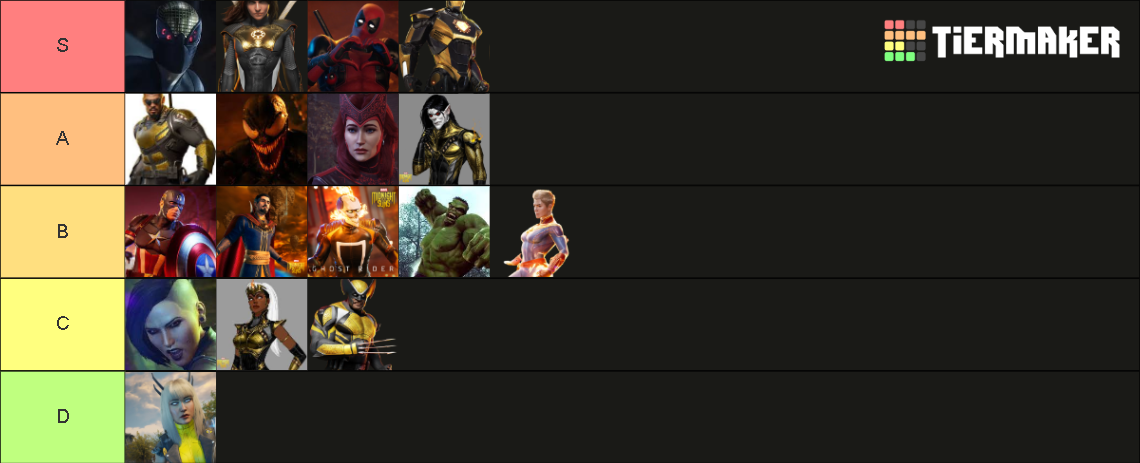 Marvel's Midnight Suns Characters Ranked Tier List (Community Rankings ...