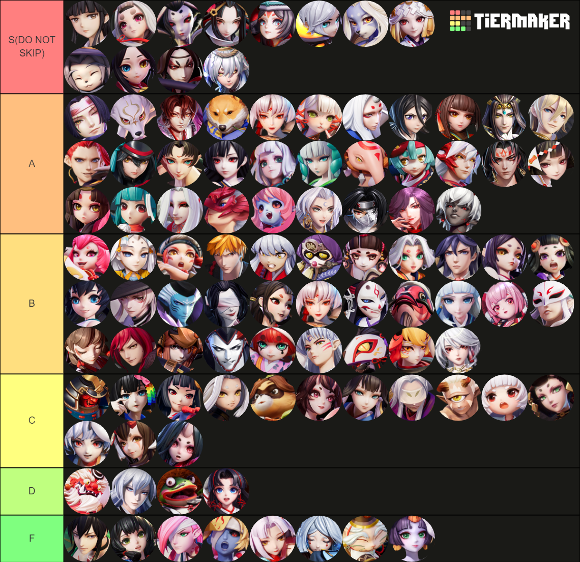 Onmyoji Arena (결전! 헤이안쿄/决战！平安京) Tier List Rankings) TierMaker