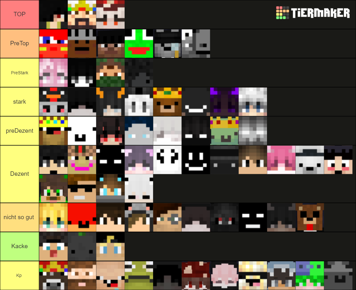 Liste Tier List Community Rankings TierMaker