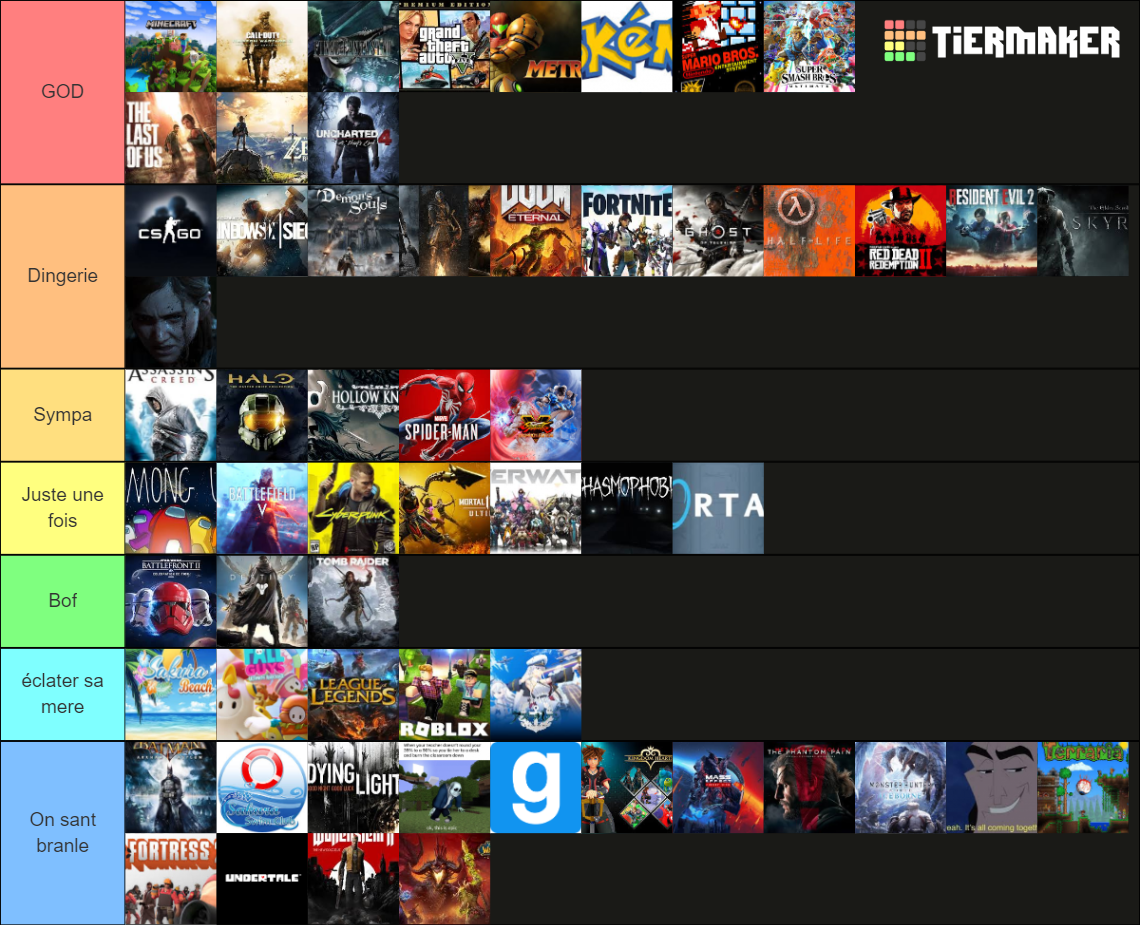 Video game Tier List (Community Rankings) - TierMaker