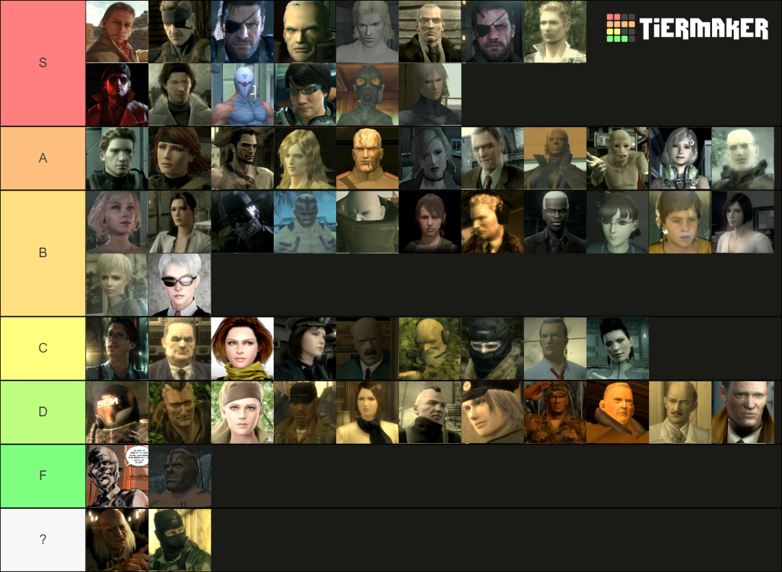 Metal Gear Series Characters Tier List Rankings) TierMaker