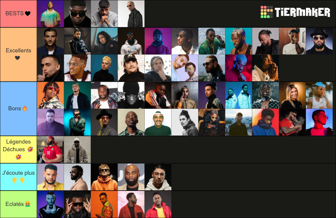 Theq French Rapper French Rap Tier List (Community Rankings) - TierMaker